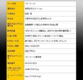 ベビードール特商法表示