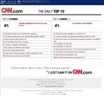 CNNTOP10HTML