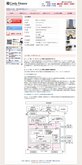 クレディファイナンス概要