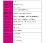 ピーチパイ特商法表記